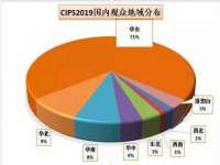 同兴万点（北京）网络技术有限公司天津分公司