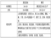 同兴万点（北京）网络技术有限公司天津分公司