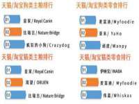 同兴万点（北京）网络技术有限公司天津分公司