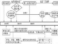 同兴万点（北京）网络技术有限公司天津分公司