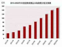 同兴万点（北京）网络技术有限公司天津分公司