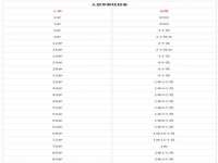 同兴万点（北京）网络技术有限公司天津分公司