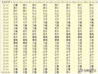 同兴万点（北京）网络技术有限公司天津分公司